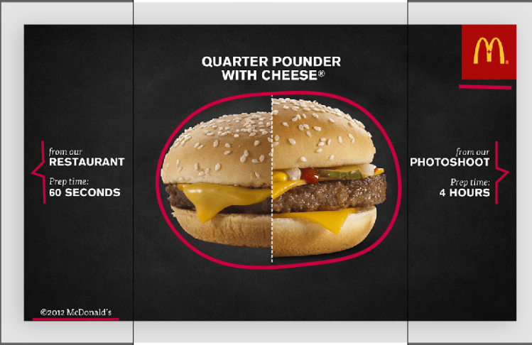Burger proximity